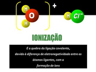 É a quebra da ligação covalente, 
devido à diferença de eletronegatividade entre os 
átomos ligantes, com a 
formação de íons 
 