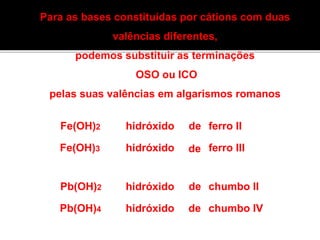 Para as bases constituídas por cátions com duas 
valências diferentes, 
podemos substituir as terminações 
OSO ou ICO 
pelas suas valências em algarismos romanos 
Fe(OH)2 hidróxido de 
ferro II 
Fe(OH)3 hidróxido ferro III 
de 
de 
Pb(OH)2 hidróxido chumbo II 
Pb(OH)4 hidróxido de 
chumbo IV 
 
