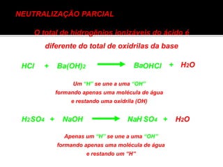 Na 
OH 
H 
Cl 
SO4 
Ba 
NEUTRALIZAÇÃO PARCIAL 
O total de hidrogênios ionizáveis do ácido é 
diferente do total de oxidrilas da base 
HCl + Ba(OH)2 + H2O 
Um “H” se une a uma “OH” 
formando apenas uma molécula de água 
e restando uma oxidrila (OH) 
H2SO4 + NaOH + H2O 
Apenas um “H” se une a uma “OH” 
formando apenas uma molécula de água 
e restando um “H” 
 