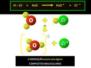 H – Cl + H2O H3O + + Cl 
– 
A IONIZAÇÃO ocorre com alguns 
COMPOSTOS MOLECULARES 
 