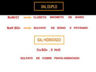 BaBrCl 
NaK SO4 
CLORETO BROMETO 
SULFATO 
CuSO4 . 5 H2O 
DE BÁRIO 
DE SÓDIO E POTÁSSIO 
SULFATO DE COBRE PENTA HIDRATADO 
 