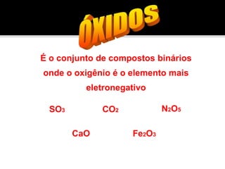 É o conjunto de compostos binários 
onde o oxigênio é o elemento mais 
eletronegativo 
SO3 CO2 
CaO 
N2O5 
Na2O Fe2O3 Al2O3 
 