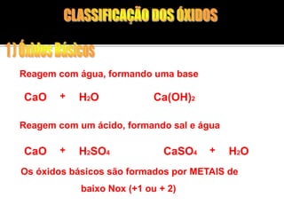 Reagem com água, formando uma base 
CaO + H2O Ca(OH)2 
Reagem com um ácido, formando sal e água 
CaO + H2SO4 CaSO4 + H2O 
Os óxidos básicos são formados por METAIS de 
baixo Nox (+1 ou + 2) 
 
