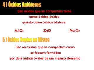 São óxidos que se comportam tanto 
como óxidos ácidos 
quanto como óxidos básicos 
Al2O3 ZnO As2O3 
São os óxidos que se comportam como 
se fossem formados 
por dois outros óxidos de um mesmo elemento 
Fe3O4 = FeO + Fe2O3 
 