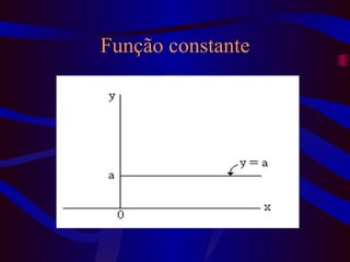 Função constante 