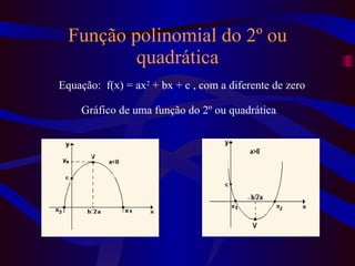 Função polinomial do 2º ou quadrática Equação:  f(x) = ax 2  + bx + c , com a diferente de zero Gráfico de uma função do 2º ou quadrática  