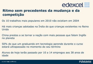 Ritmo sem precedentes da mudança e da competição Os 10 trabalhos mais populares em 2010 não existiam em 2004 Há mais crianças adotadas na Índia do que crianças existentes no Reino Unido China prestes a se tornar a nação com mais pessoas que falam Inglês no planeta 50% do que um graduando em tecnologia aprende durante o curso estará ultrapassado no momento do seu término Alunos de hoje terão passado por 10 a 14 empregos aos 38 anos de idade 