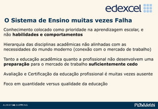 O Sistema de Ensino muitas vezes Falha Conhecimento colocado como prioridade na aprendizagem escolar, e não  habilidades e comportamentos Hierarquia das disciplinas acadêmicas não alinhadas com as necessidades do mundo moderno (conexão com o mercado de trabalho) Tanto a educação acadêmica quanto a profissional não desenvolvem uma  preparação  para o mercado de trabalho  suficientemente cedo Avaliação e Certificação da educação profissional é muitas vezes ausente Foco em quantidade versus qualidade da educação 