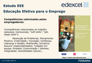 Estudo EEE Educação Efetiva para o Emprego http://www.eee-edexcel.com Competências valorizadas pelos empregadores: Competências relacionadas ao trabalho (pessoais, transversais, “soft skills”, “job-ready skills”):  Resolução de Problemas; Pensamento Positivo; Criatividade / Inovação; Confiança; Liderança e Gestão; Multitarefa; Iniciativa; Assumir responsabilidades; Trabalho em equipe; Empatia; Comunicação / Idiomas; Integridade; Sensibilidade cultural... 