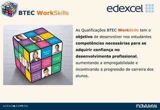 As Qualificações BTEC   Work Skills  tem o  objetivo  de desenvolver nos estudantes  competências necessárias para se adquirir confiança no desenvolvimento profissional , aumentando a empregabilidade e incentivando a progressão de carreira dos alunos.  BTEC  Work Skills 