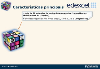Características principais Mais de 50 unidades de ensino independentes (competências relacionadas ao trabalho) Unidades disponíveis nos níveis  Entry 3, Level 1, 2 e 3   (progressão) 