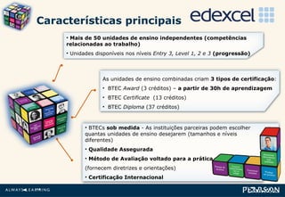 Características principais Mais de 50 unidades de ensino independentes (competências relacionadas ao trabalho) Unidades disponíveis nos níveis  Entry 3, Level 1, 2 e 3   (progressão) BTECs  sob medida  - As instituições parceiras podem escolher quantas unidades de ensino desejarem (tamanhos e níveis diferentes) Qualidade Assegurada Método de Avaliação voltado para a prática (fornecem diretrizes e orientações) Certificação Internacional  As unidades de ensino combinadas criam  3 tipos de certificação : BTEC  Award  (3 créditos) –  a partir de 30h de aprendizagem BTEC  Certificate   (13 créditos) BTEC  Diploma  (37 créditos) 