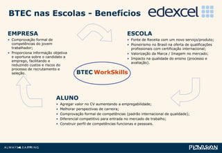 BTEC   WorkSkills BTEC nas Escolas - Benefícios ESCOLA Fonte de Receita com um novo serviço/produto; Pioneirismo no Brasil na oferta de qualificações profissionais com certificação internacional; Valorização da Marca / Imagem no mercado; Impacto na qualidade do ensino (processo e avaliação). ALUNO Agregar valor no CV aumentando a empregabilidade; Melhorar perspectivas de carreira; Comprovação formal de competências (padrão internacional de qualidade); Diferencial competitivo para entrada no mercado de trabalho; Construir perfil de competências funcionas e pessoais. EMPRESA Comprovação formal de competências do jovem trabalhador; Proporciona informação objetiva e oportuna sobre o candidato a emprego, facilitando e reduzindo custos e riscos do processo de recrutamento e seleção. 
