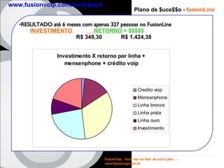Plano de $uce$$o -  fusion Line RESULTADO até 6 meses com apenas 327 pessoas no FusionLine INVESTIMENTO   RETORNO  = $$$$$ R$ 349,30 R$ 1.424,38 FusionVoip:  Você não vai falar de outro jeito  -  www.fusionvoip.com.br www.fusionvoip.com.br/voipsul 
