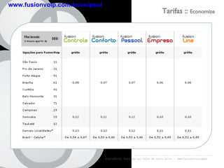 FusionVoip:  Você não vai falar de outro jeito  -  www.fusionvoip.com.br Tarifas ::  Economize www.fusionvoip.com.br/voipsul 