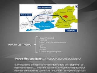 • Super Porto LLX
                          • NUCLEP
                          • Porto CSN / Gerdau / Petrobras
PORTO DE ITAGUAI          • Vale
                          • Gerdau
                          • Furnas
                          •....áreas de apoio logístico


    Arco Metropolitano....A RODOVIA DO CRESCIMENTO!

     Principal via de desenvolvimento formadora de “clusters” de
    desenvolvimento......áreas de ocupação inteligente integradas por
    dezenas de empresas comerciais, industriais, serviços e logísticas.
 