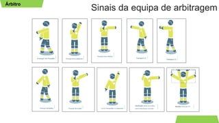 Árbitro
Sinais da equipa de arbitragem
 