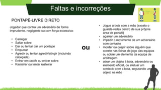 Faltas e incorreções
Jogador que contra um adversário de forma
imprudente, negligente ou com força excessiva:
• Carregar
• Saltar sobre
• Dar ou tentar dar um pontapé
• Empurrar
• Agredir ou tentar agredir/atingir (incluindo
cabeçada)
• Entrar em tackle ou entrar sobre
• Rasteirar ou tentar rasteirar
ou
• Jogue a bola com a mão (exceto o
guarda-redes dentro da sua própria
área de penálti)
• agarrar um adversário
• impedir o movimento de um adversário
com contacto
• morder ou cuspir sobre alguém que
conste nas fichas de jogo das equipas
ou sobre um elemento da equipa de
arbitragem
• atirar um objeto à bola, adversário ou
elemento oficial, ou efetuar um
contacto com a bola, segurando um
objeto na mão
PONTAPÉ-LIVRE DIRETO
 