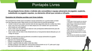 Pontapés Livres
Os pontapés-livres direto e indireto são concedidos à equipa adversária do jogador, suplente,
substituído ou jogador expulso, ou elemento oficial que cometa a infração.
A bola:
• deve estar imóvel quando se executa
o pontapé e o executante não poderá
voltar a jogar a bola antes de esta ter
tocado noutro jogador
• Até que a bola esteja em jogo todos
os adversários devem encontrar-se:
• pelo menos a 9,15 m da bola, a
menos que que se encontrem na sua
própria linha de baliza entre os postes
da baliza
• fora da área de penálti nos pontapés
dentro da área de penálti adversária
Exemplos de infrações punidas com livres indireto.
Um pontapé-livre indireto será concedido à equipa adversária se o guarda-redes cometer
uma das seguintes quatro faltas dentro da sua própria área de grande penalidade:
• manter a bola em seu poder durante mais de seis segundos antes de a soltar dos mãos
• tocar uma nova vez a bola com as mãos depois de a ter soltado sem que ela tenha
sido tocado por outro jogador
• tocar a bola com as mãos depois desta ter sido pontapeada deliberadamente para ele
por um seu colega de equipa
• tocar a bola com as mãos vinda diretamente de um lançamento lateral efetuado por um
colega de equipa
Um pontapé-livre indireto será igualmente concedido à equipa adversária do jogador
quando, no entender do árbitro:
• jogar de uma maneira perigosa
• impedir a progressão de um adversário
• impedir o guarda-redes de soltar a bola das mãos
• cometer qualquer outra falta não mencionada anteriormente na Lei 12, pela qual o jogo
seja interrompido para advertir ou expulsar um jogador
Procedimento
 