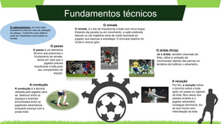 Fundamentos técnicos
O passe é um elemento
técnico que preconiza o
fundamento de remate,
tendo em vista que o
jogador precisa
impulsionar a bola para
seu companheiro de
equipa.
O passe
A condução é a técnica
utilizada pelo jogador para
se deslocar entre os
espaços e brechas
encontradas entre os
jogadores adversários,
enquanto avança com a
posse bola.
A condução
Já o drible, também chamado de
finta, utiliza a variação de
movimentos rápidos das pernas na
tentativa de ludibriar o adversário.
O drible (finta)
Por fim, a receção indica
o domínio sobre a bola
após um passe ou captura
da bola. Nos casos dos
passes errados e o
jogador adversário
consegue dominá-la, diz-
se que houve uma
intercetação da bola.
A receção
O remate
O remate, é o ato de impulsionar a bola com único toque.
Estando ela parada ou em movimento, a ação pretende
desviar ou dar trajetória certa de modo favorável ao
jogador que executa a estratégia. O principal objetivo do
chute é marcar golo..
Add Text
Simple
PowerPoint
Presentation
Add Text
Simple
PowerPoint
Presentation
O cabeceamento, por outro lado,
impulsiona a bola por meio da utilização
da cabeça. Conforme o seu objetivo
pode ser classificado como passe ou
remate
 