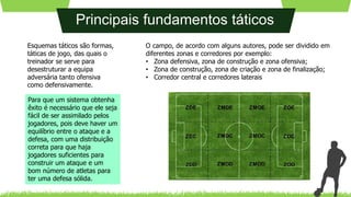 Principais fundamentos táticos
Esquemas táticos são formas,
táticas de jogo, das quais o
treinador se serve para
desestruturar a equipa
adversária tanto ofensiva
como defensivamente.
Para que um sistema obtenha
êxito é necessário que ele seja
fácil de ser assimilado pelos
jogadores, pois deve haver um
equilíbrio entre o ataque e a
defesa, com uma distribuição
correta para que haja
jogadores suficientes para
construir um ataque e um
bom número de atletas para
ter uma defesa sólida.
O campo, de acordo com alguns autores, pode ser dividido em
diferentes zonas e corredores por exemplo:
• Zona defensiva, zona de construção e zona ofensiva;
• Zona de construção, zona de criação e zona de finalização;
• Corredor central e corredores laterais
 