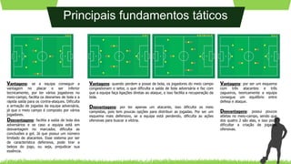 Principais fundamentos táticos
Vantagens: se a equipa conseguir a
vantagem no placar e ser inferior
tecnicamente, por ter vários jogadores no
meio-campo, facilita os desrames de bola e a
rápida saída para os contra-ataques. Dificulta
a armação de jogadas da equipa adversária,
já que o meio campo é composto por vários
jogadores.
Desvantagens: facilita a saída de bola dos
adversários e se caso a equipa está em
desvantagem no marcador, dificulta as
conclusões a gol. Já que possui um número
limitado de atacantes. Esse sistema por ser
de característica defensiva, pode tirar a
beleza do jogo, ou seja, prejudicar sua
essência.
Vantagens: quando perdem a posse de bola, os jogadores do meio campo
congestionam o setor, o que dificulta a saída de bola adversária e faz com
que a equipa faça ligações diretas ao ataque, e isso facilita a recuperação da
bola.
Desvantagens: por ter apenas um atacante, isso dificulta os meio
campistas, pois tem poucas opções para distribuir as jogadas. Por ser um
esquema mais defensivo, se a equipa está perdendo, dificulta as ações
ofensivas para buscar a vitória.
Vantagens: por ser um esquema
com três atacantes e três
zagueiros, teoricamente a equipa
consegue um equilíbrio entre
defesa e ataque.
Desvantagens: possui poucos
atletas no meio-campo, sendo que
dos quatro 2 são alas, e isso pode
dificultar a criação de jogadas
ofensivas.
 