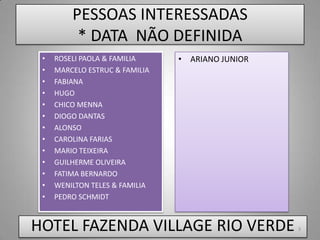 PESSOAS INTERESSADAS
          * DATA NÃO DEFINIDA
 •   ROSELI PAOLA & FAMILIA     • ARIANO JUNIOR
 •   MARCELO ESTRUC & FAMILIA
 •   FABIANA
 •   HUGO
 •   CHICO MENNA
 •   DIOGO DANTAS
 •   ALONSO
 •   CAROLINA FARIAS
 •   MARIO TEIXEIRA
 •   GUILHERME OLIVEIRA
 •   FATIMA BERNARDO
 •   WENILTON TELES & FAMILIA
 •   PEDRO SCHMIDT


HOTEL FAZENDA VILLAGE RIO VERDE                   3
 