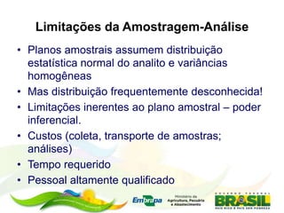 Limitações da Amostragem-Análise
• Planos amostrais assumem distribuição
estatística normal do analito e variâncias
homogêneas
• Mas distribuição frequentemente desconhecida!
• Limitações inerentes ao plano amostral – poder
inferencial.
• Custos (coleta, transporte de amostras;
análises)
• Tempo requerido
• Pessoal altamente qualificado
 