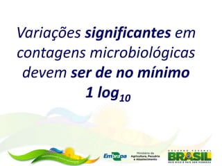 Variações significantes em
contagens microbiológicas
devem ser de no mínimo
1 log10
 