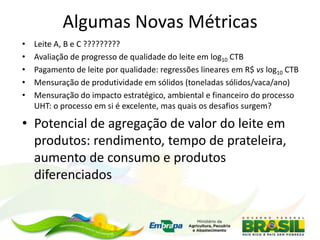 Algumas Novas Métricas
• Leite A, B e C ?????????
• Avaliação de progresso de qualidade do leite em log10 CTB
• Pagamento de leite por qualidade: regressões lineares em R$ vs log10 CTB
• Mensuração de produtividade em sólidos (toneladas sólidos/vaca/ano)
• Mensuração do impacto estratégico, ambiental e financeiro do processo
UHT: o processo em si é excelente, mas quais os desafios surgem?
• Potencial de agregação de valor do leite em
produtos: rendimento, tempo de prateleira,
aumento de consumo e produtos
diferenciados
 