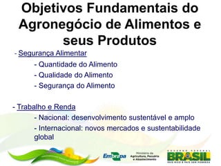 Objetivos Fundamentais do
Agronegócio de Alimentos e
seus Produtos
- Segurança Alimentar
- Quantidade do Alimento
- Qualidade do Alimento
- Segurança do Alimento
- Trabalho e Renda
- Nacional: desenvolvimento sustentável e amplo
- Internacional: novos mercados e sustentabilidade
global
 