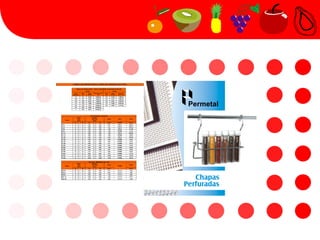 TABELA DE PRODUTOS DA LINHA DE CONSTRUÇÃO CIVIL

                       TABELA DE VERGALHÕES - PESO E CONVERSÃO POLEGADAS PARA MM
                                        CA 50                                        CA 60
                  Ø em           Ø em      Peso     Peso por barra   Ø em           Peso     Peso por
                polegada         mm       (KG/M)        12m          mm            (KG/M)    barra 12m
                  1/4            6.3       0,245         3,000 kg    4.2           0,109      1,308 kg
                  5/16           8.0       0,394         4,800 kg    5.0           0,157      1,884 kg
                  3/8            10.0      0,616         7,500 kg    6.0           0,227      2,736 kg
                  1/2            12.5      1,000         12,000 kg   7.0           0,302      3,624 kg
                  5/8            16.0      1,577         19,000 kg   8.0           0,393      4,716 kg
                  3/4            20.0      2,465         30,000 kg
                   1"            25.0      3,851         46,500 kg




                                                TELA SOLDADA - AÇO CA60
                        Espac.                    Diâmetro
                         Fios                     dos Fios             PESO                  ROLO        PESO
       Desig.            (Cm)                       (mm)
                  LG             TR        LG                 TR       Kg/m²                 PAINEL      Kg/r/p
Q 61              15       x     15        3,40      x        3,40         0,97              ROLO        285,18
Q 75              15       x     15        3,80      x        3,80         1,21              ROLO        355,74
Q 92              15       x     15        4,20      x        4,20         1,48              ROLO        217,56
Q 92              15       x     15        4,20      x        4,20         1,48              PAINEL      21,76
Q 113             10       x     10        3,80      x        3,80         1,80              ROLO        264,60
Q 113             10       x     10        3,80      x        3,80         1,80              PAINEL      26,40
Q 138             10       x     10        4,20      x        4,20         2,20              ROLO        323,40
Q 138             10       x     10        4,20      x        4,20         2,20              PAINEL      32,34
Q 159             10       x     10        4,50      x        4,50         2,52              PAINEL      37,04
Q 196             10       x     10        5,00      x        5,00         3,11              PAINEL      45,72
Q 246             10       x     10        5,60      x        5,60         3,91              PAINEL      57,48
Q 283             10       x     10        6,00      x        6,00         4,48              PAINEL      65,86
Q 335             15       x     15        8,00      x        8,00         5,37              PAINEL      78,94
Q 396             10       x     10        7,10      x        7,10         6,28              PAINEL      92,32
Q 503             10       x     10        8,00      x        8,00         7,97              PAINEL      117,16
Q 636             10       x     10        9,00      x        9,00         10,09             PAINEL      148,32
Q 785             10       x     10       10,00      x       10,00         12,46             PAINEL      183,16


                                           TELA TOP - DIMENSÃO 2,00 x 3,00
                        Espac.                  Diâmetro
                         Fios                   dos Fios               PESO                              PESO
       Desig.            (Cm)                     (mm)                                       PAINEL

                  LG             TR        LG                 TR       Kg/m²                             Kg/r/p
EQ-45             20       x     20        3,40      x        3,40         0,71              P.2 X 3      4,26
EQ-61             15       x     15        3,40      x        3,40         0,97              P.2 X 3      5,82
EQ-92             15       x     15        4,20      x        4,20         1,48              P.2 X 3      8,88
EQ 113            10       x     10        3,80      x        3,80         1,80              P.2 X 3     10,77
EQ-138            10       x     10        4,20      x        4,20         2,20              P.2 X 3     13,20
 