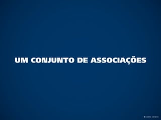 Um conjunto de associações




                         © Gabriel Meneses
 