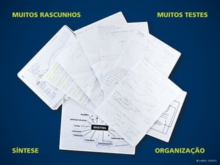 Muitos Rascunhos   Muitos Testes




Síntese            Organização
                             © Gabriel Meneses
 