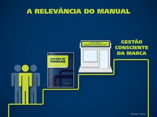 A Relevância do Manual



                 Micro Empresa
            Empresa de Pequeno porte
                                         Gestão
                                       Consciente
                                        da Marca




                                           © Gabriel Meneses
 
