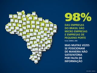 98%
das empresas
do Brasil são
Micro Empresas
e Empresas de
Pequeno Porte
Fonte: SEBRAE, 2006


Mas muitas vezes
se posicionam
de maneira não
satisfatória
por falta de
informação


                      © Gabriel Meneses
 