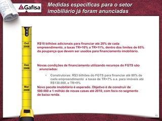 Medidas específicas para o setor
                imobiliário já foram anunciadas




Out    R$10 bilhões adicionais para financiar até 20% de cada
2008   empreendimento, a taxas TR+10% a TR+11%, dentro dos limites de 65%
       da poupança que devem ser usados para financiamento imobiliário.



Dez    Novas condições de financiamento utilizando recursos do FGTS são
2008    anunciados:
            •   Construtoras: R$3 bilhões do FGTS para financiar até 80% de
                cada empreendimento a taxas de TR+7% a.a. para imóveis até
                R$130.000, e TR+9%
Mar    Novo pacote imobiliário é esperado. Objetivo é de construir de
2009   500.000 a 1 milhão de novas casas até 2010, com foco no segmento
       de baixa renda.




                                                                              15
 