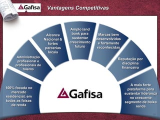 Vantagens Competitivas


                                     Amplo land
                         Alcance      bank para     Marcas bem
                        Nacional &    sustentar    desenvolvidas
                          fortes     crescimento    e fortemente
                        parcerias       futuro     reconhecidas
                          locais
      Administração
                                                              Reputação por
      profissional e
     profissionais de
                                                                disciplina
          talento                                               financeira



                                                                      A mais forte
100% focada no                                                      plataforma para
   mercado                                                         sustentar liderança
residencial, em                                                       no crescente
                                                                                    18
todas as faixas                                                    segmento de baixa
   de renda                                                              renda

                                                                                   18
 