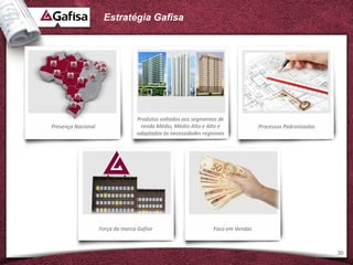 Estratégia Gafisa




                                  Produtos voltados aos segmentos de
Presença Nacional                  renda Médio, Médio-Alto e Alto e              Processos Padronizados
                                  adaptados às necessidades regionais




                    Força da marca Gafisa                       Foco em Vendas



                                                                                                          30
 