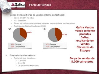 Força de Vendas


•   Gafisa Vendas (Força de vendas interna da Gafisas):
     –   Opera em SP, RJ e BA
     –   123 corretores
     –   Times exclusivos para venda de estoque, lançamentos e vendas online
     –   Participação Gafisa Vendas em 2008:
                                                                                Gafisa Vendas
    SP                                   RJ
                                                                               vende somente
                       35.0%
                                                              43.0%               produtos
                                                                                   Gafisa,
                                                                               resultando em
     42% Estoque                            45% Estoque                            Vendas
     29% Lançamentos                        41% Lançamentos                     Eficientes do
                                                                                   Estoque
•   Força de vendas externa:
     –   Parcerias com corretoras                                     Força de vendas de
           • 7 em SP
           • 6 no RJ
                                                                       8.000 corretores
           • 26 em Novos Mercados

                                                                                            33
 