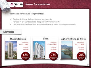 Novos Lançamentos


 •   Premissas para novos lançamentos:

      –   Sinalização formal de financiamento à construção
      –   Período de pré-vendas até 90 dias para confirmar demanda
      –   Lançamento somente se 40% tem probabilidade de venda durante primeiro mês



Exemplos:


      Chácara Santana                        Brink                 Alphaville Barra da Tijuca
                    Lançamento:                      Lançamento:                      Lançamento:

                 15/11/2008                      30/11/2008                       06/12/2008
                     Pré-Venda:                       Pré-venda:                       Pré-Venda:

                     75 dias                          70 dias                          20 dias


                     68%                              75%                               90%
                    Vendido no                       Vendido no                       Vendido no
                      1º mês                           1º mês                           1º mês




                                                                                                    37
 