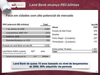 Land Bank alcança R$3 bilhões


      Foco em cidades com alto potencial de mercado

VGV potencial (R$ milhões)                               Total                                       dez/08
                                                                      Áreas                            VGV
      1 de Janeiro de 2008                                2.929
                                                                      Estado de São Paulo              978
      Lançamentos 2008 VGV                                    (313)
                                                                      Brasília                         668
      Additions 2008                                          314
                                                                      Porto Alegre - (2 projetos)      207
      Revisões/Mudança no VGV                                 102
                                                                      Florianópolis - (2 projetos)     177
Posição do Land Bank em dez/08                            3.032
                                                                      Entre outras 18 áreas          1.001
Land Bank AUSA sustenta                        9,7*    anos           Total                          3.032
* Baseado em números de lançamentos de 2008


      Carteira de prospecção de                  4,4    bilhões


                   Land Bank de quase 10 anos baseado no nível de lançamentos
                               de 2008; 98% adquirido via permuta
                                                                                                         45
 