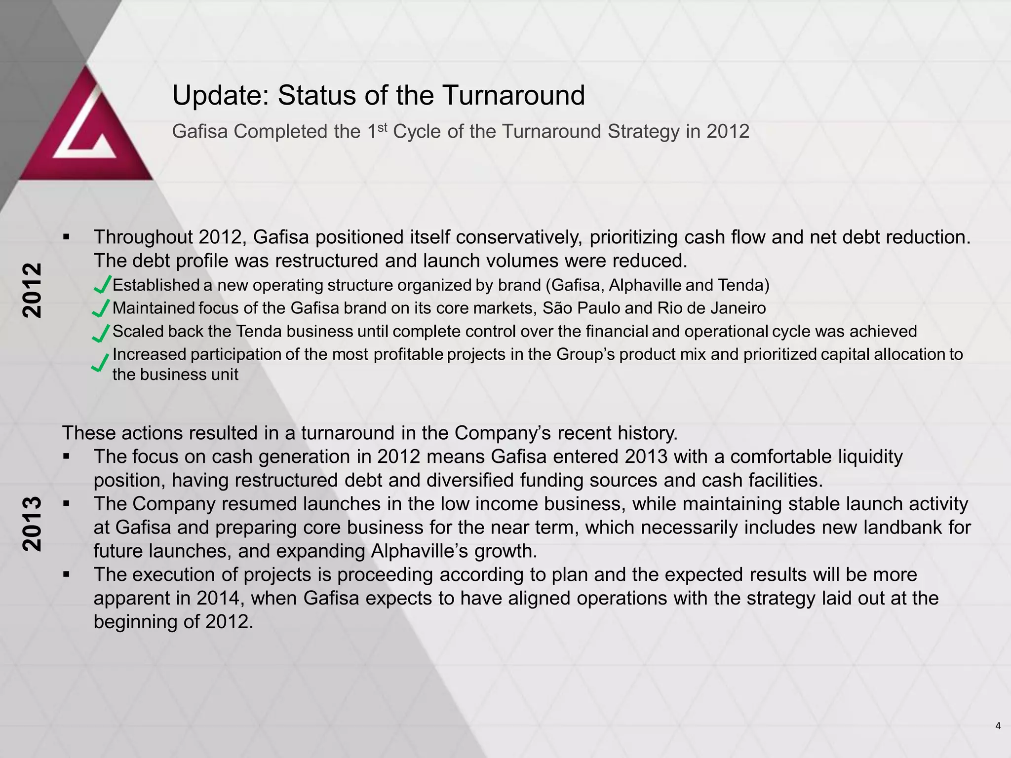 Gafisa Completed the 1st Cycle of the Turnaround Strategy in 2012
Update: Status of the Turnaround
 Throughout 2012, Gafisa positioned itself conservatively, prioritizing cash flow and net debt reduction.
The debt profile was restructured and launch volumes were reduced.
Established a new operating structure organized by brand (Gafisa, Alphaville and Tenda)
Maintained focus of the Gafisa brand on its core markets, São Paulo and Rio de Janeiro
Scaled back the Tenda business until complete control over the financial and operational cycle was achieved
Increased participation of the most profitable projects in the Group’s product mix and prioritized capital allocation to
the business unit
These actions resulted in a turnaround in the Company’s recent history.
 The focus on cash generation in 2012 means Gafisa entered 2013 with a comfortable liquidity
position, having restructured debt and diversified funding sources and cash facilities.
 The Company resumed launches in the low income business, while maintaining stable launch activity
at Gafisa and preparing core business for the near term, which necessarily includes new landbank for
future launches, and expanding Alphaville’s growth.
 The execution of projects is proceeding according to plan and the expected results will be more
apparent in 2014, when Gafisa expects to have aligned operations with the strategy laid out at the
beginning of 2012.
20122013
4
 