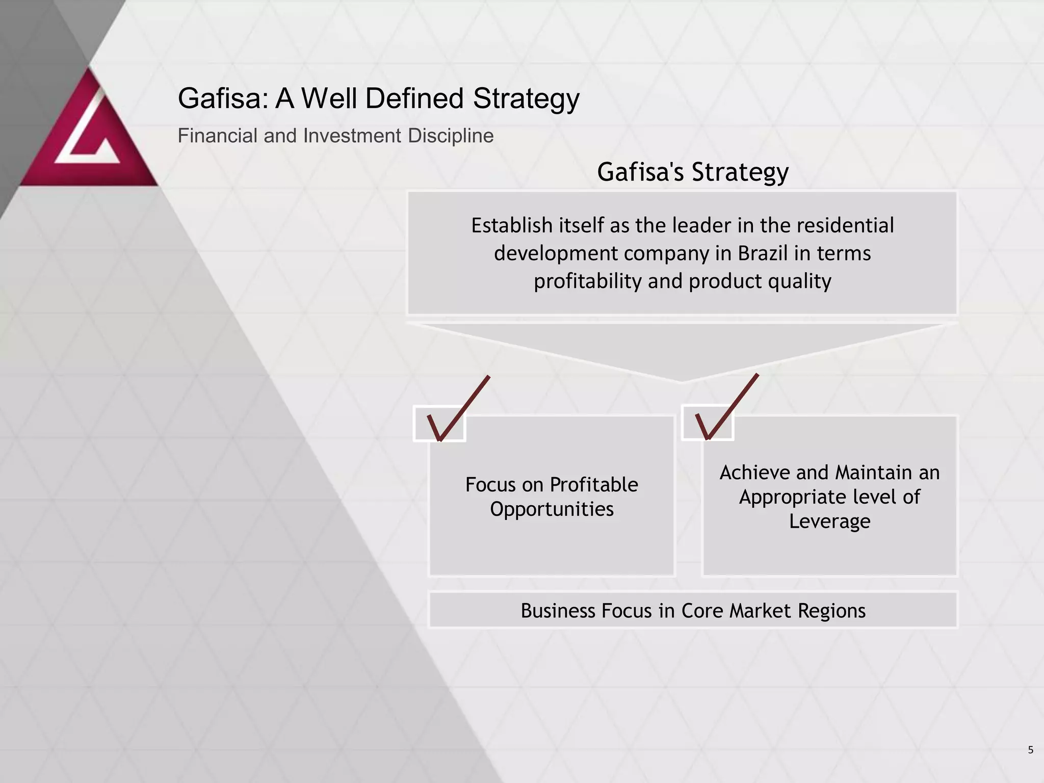Financial and Investment Discipline
Gafisa: A Well Defined Strategy
Focus on Profitable
Opportunities
Achieve and Maintain an
Appropriate level of
Leverage
Business Focus in Core Market Regions
Gafisa's Strategy
Establish itself as the leader in the residential
development company in Brazil in terms
profitability and product quality
5
 