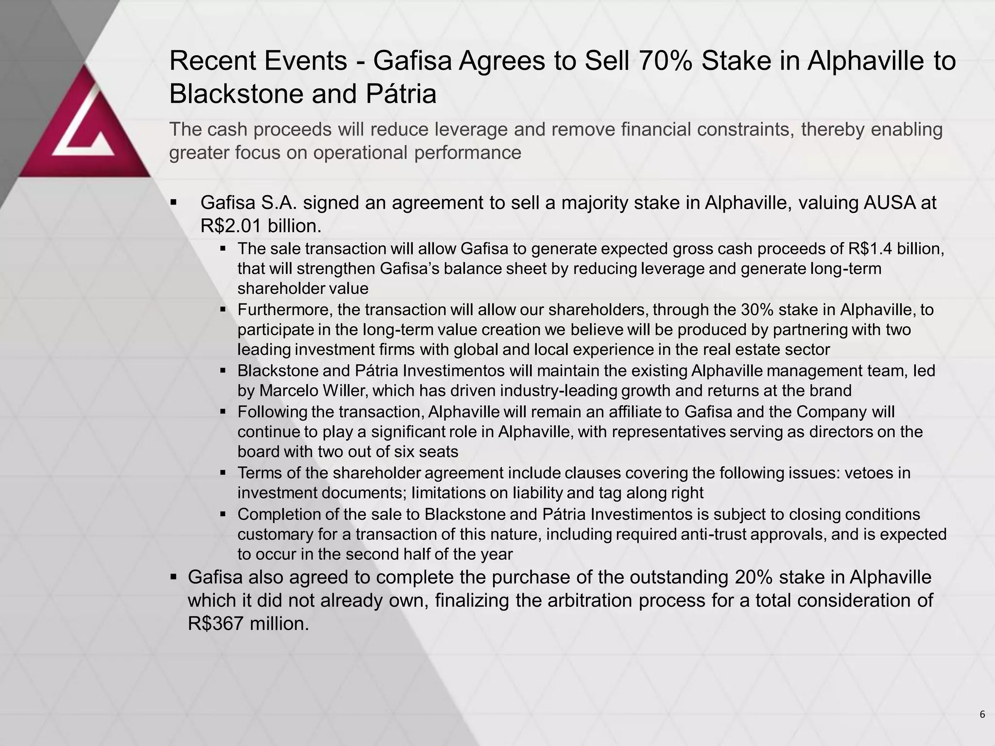 The cash proceeds will reduce leverage and remove financial constraints, thereby enabling
greater focus on operational performance
Recent Events - Gafisa Agrees to Sell 70% Stake in Alphaville to
Blackstone and Pátria
 Gafisa S.A. signed an agreement to sell a majority stake in Alphaville, valuing AUSA at
R$2.01 billion.
 The sale transaction will allow Gafisa to generate expected gross cash proceeds of R$1.4 billion,
that will strengthen Gafisa’s balance sheet by reducing leverage and generate long-term
shareholder value
 Furthermore, the transaction will allow our shareholders, through the 30% stake in Alphaville, to
participate in the long-term value creation we believe will be produced by partnering with two
leading investment firms with global and local experience in the real estate sector
 Blackstone and Pátria Investimentos will maintain the existing Alphaville management team, led
by Marcelo Willer, which has driven industry-leading growth and returns at the brand
 Following the transaction, Alphaville will remain an affiliate to Gafisa and the Company will
continue to play a significant role in Alphaville, with representatives serving as directors on the
board with two out of six seats
 Terms of the shareholder agreement include clauses covering the following issues: vetoes in
investment documents; limitations on liability and tag along right
 Completion of the sale to Blackstone and Pátria Investimentos is subject to closing conditions
customary for a transaction of this nature, including required anti-trust approvals, and is expected
to occur in the second half of the year
 Gafisa also agreed to complete the purchase of the outstanding 20% stake in Alphaville
which it did not already own, finalizing the arbitration process for a total consideration of
R$367 million.
6
 