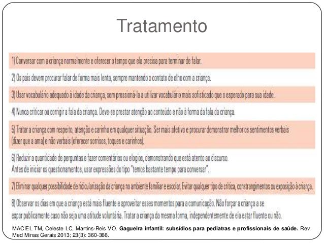 Risperidona apresentacao