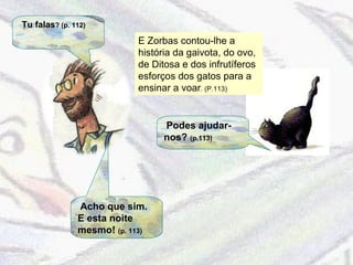 Tu falas ? (p. 112)  Podes ajudar-nos?  (p.113) E Zorbas contou-lhe a história da gaivota, do ovo, de Ditosa e dos infrutíferos esforços dos gatos para a ensinar a voar . (P.113) Acho que sim. E esta noite mesmo!  (p. 113)  