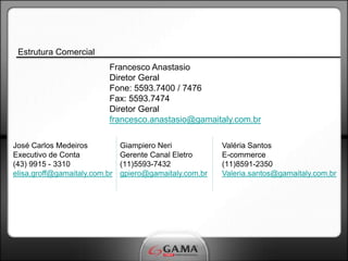 Estrutura Comercial
                           Francesco Anastasio
                           Diretor Geral
                           Fone: 5593.7400 / 7476
                           Fax: 5593.7474
                           Diretor Geral
                           francesco.anastasio@gamaitaly.com.br

José Carlos Medeiros           Giampiero Neri            Valéria Santos
Executivo de Conta             Gerente Canal Eletro      E-commerce
(43) 9915 - 3310               (11)5593-7432             (11)8591-2350
elisa.groff@gamaitaly.com.br   gpiero@gamaitaly.com.br   Valeria.santos@gamaitaly.com.br
 