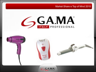 Market Share e Top of Mind 2010
 