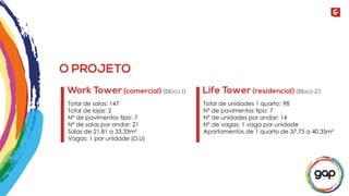 Total de salas: 147 
Total de lojas: 2 
Nº de pavimentos tipo: 7 
Nº de salas por andar: 21 
Salas de 21,81 a 33,33m² 
Vagas: 1 por unidade (D.U) 
Total de unidades 1 quarto: 98 
Nº de pavimentos tipo: 7 
Nº de unidades por andar: 14 
N° de vagas: 1 vaga por unidade 
Apartamentos de 1 quarto de 37,73 a 40,35m² 
 